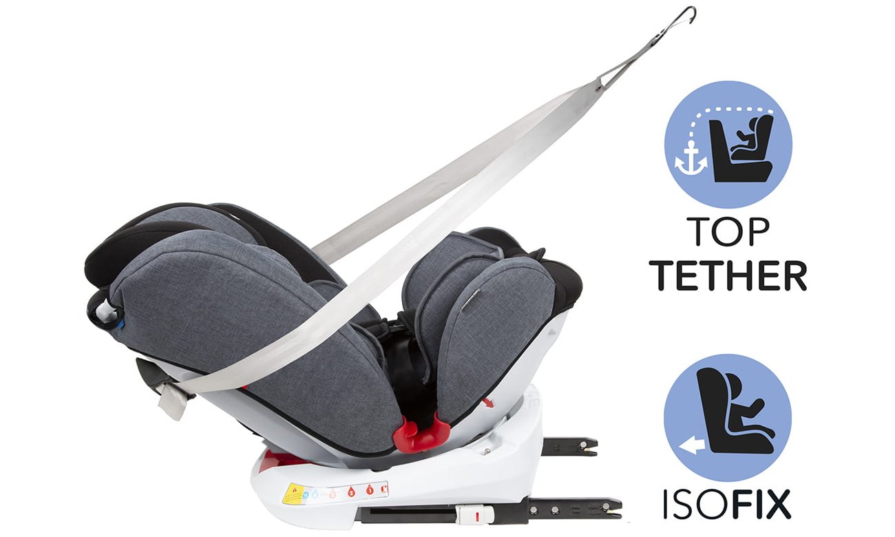 fotelik kidwell isofix top tether