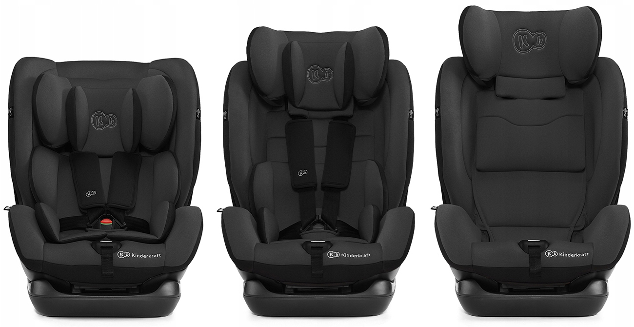 fotelik samochodowy kinderkraft 0-36 kg