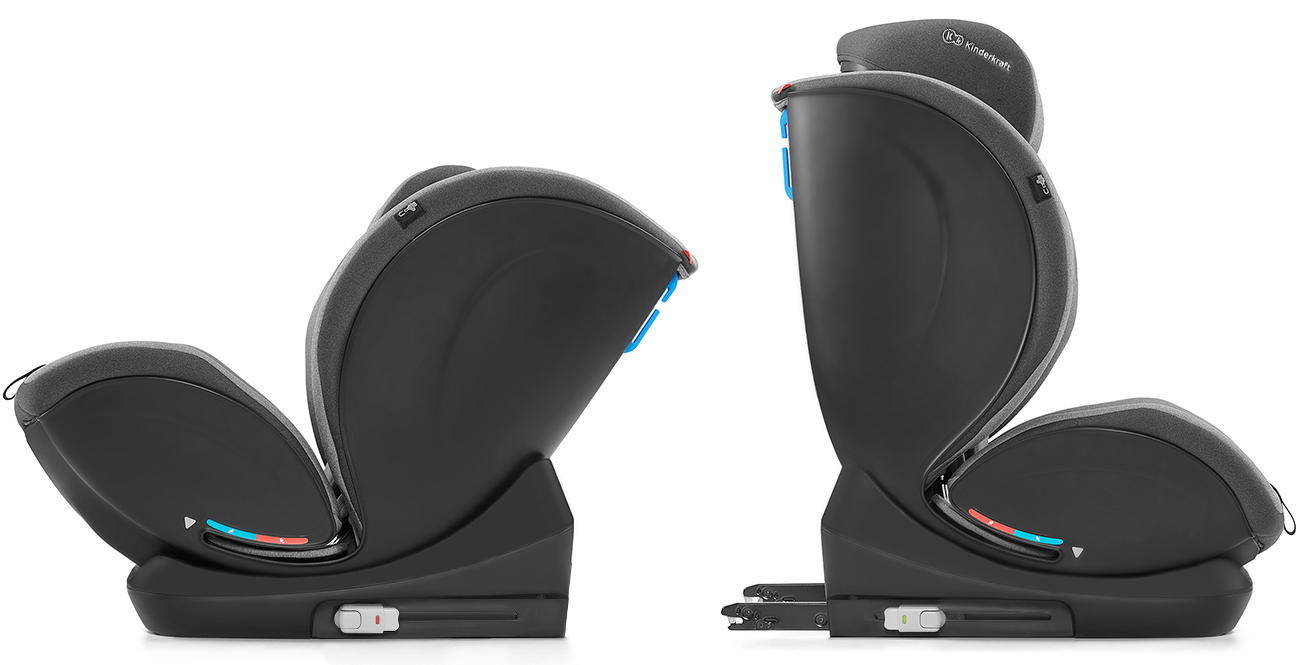 fotelik samochodowy z isofix