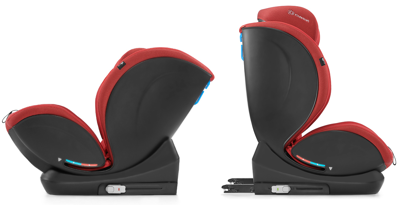 fotelik samochodowy z isofix