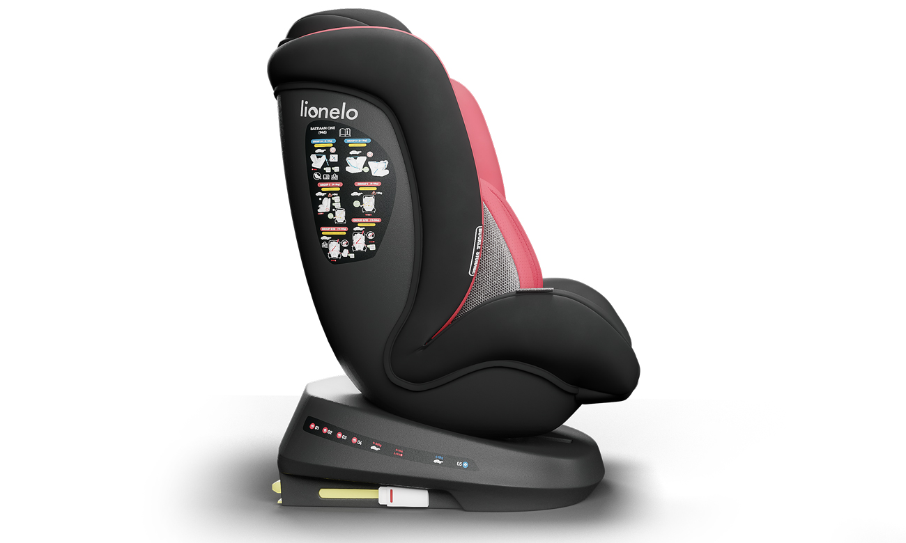 fotelik dla dziecka 0-36 kg z isofix