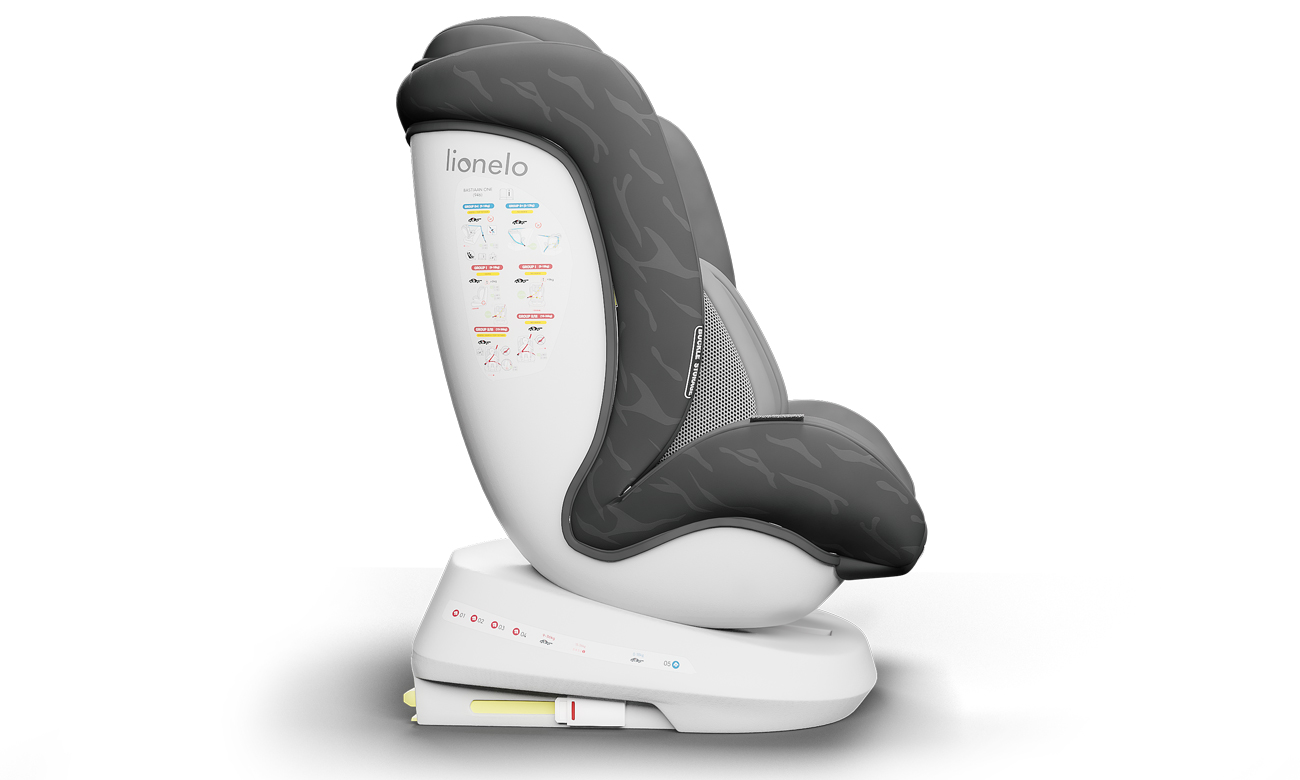 fotelik dla dziecka 0-36 kg z isofix
