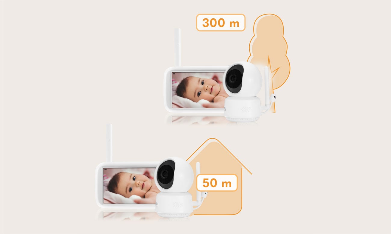 Niania elektroniczna Lionelo Babyline 9.1