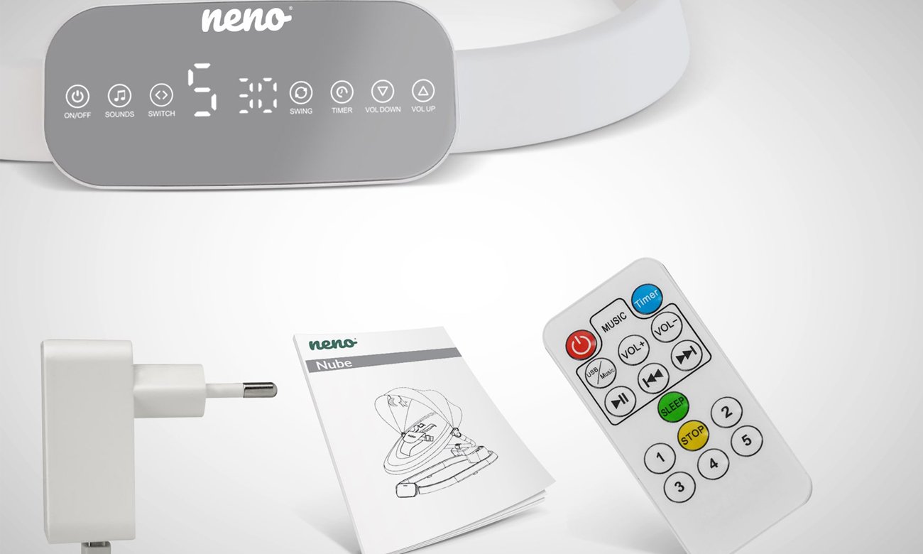 neno nube