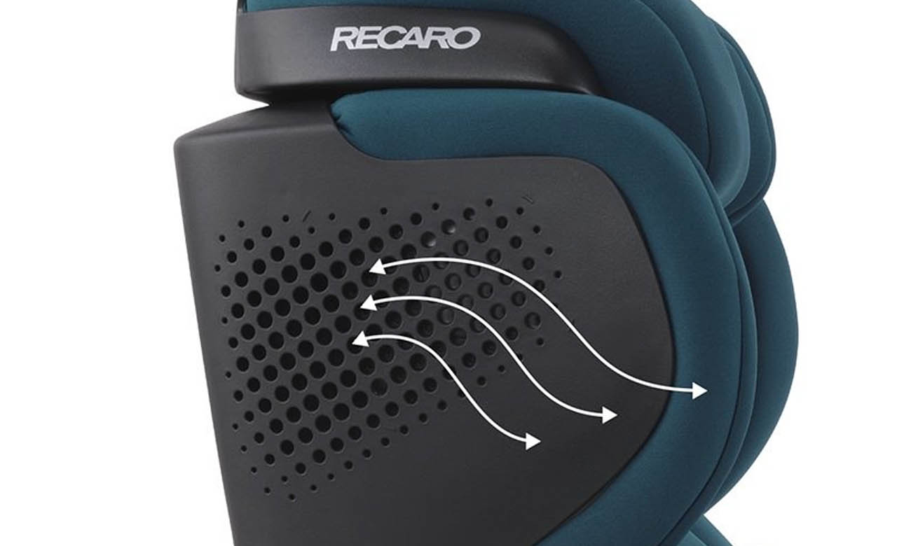 recaro Tian Elite Select Night Black wentylacja
