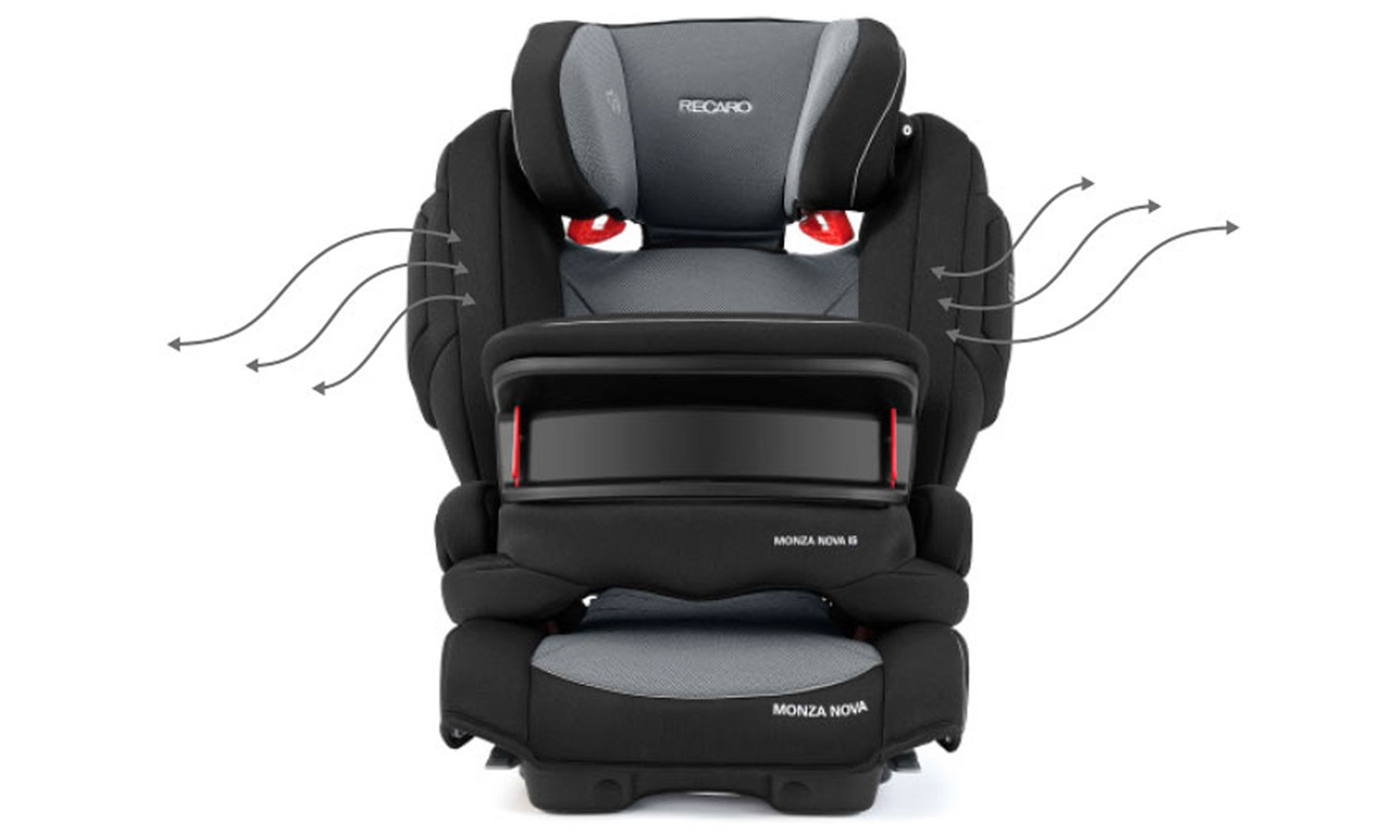recaro monza nova wentylacja