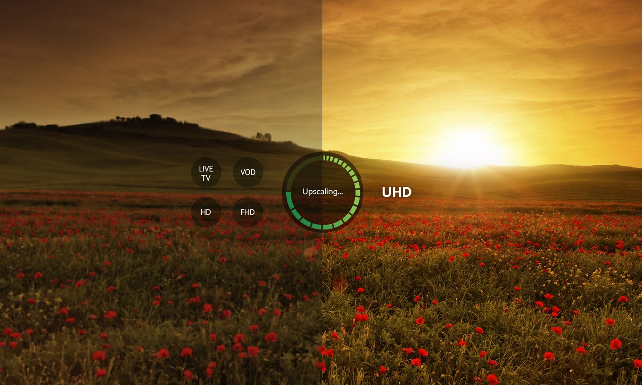 Upscaling w telewizorze Samsung UE40KU6400