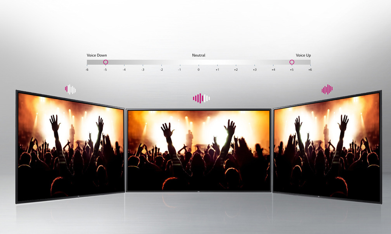 Funkcja Clear Voice w telewizorze LG 43LH570V