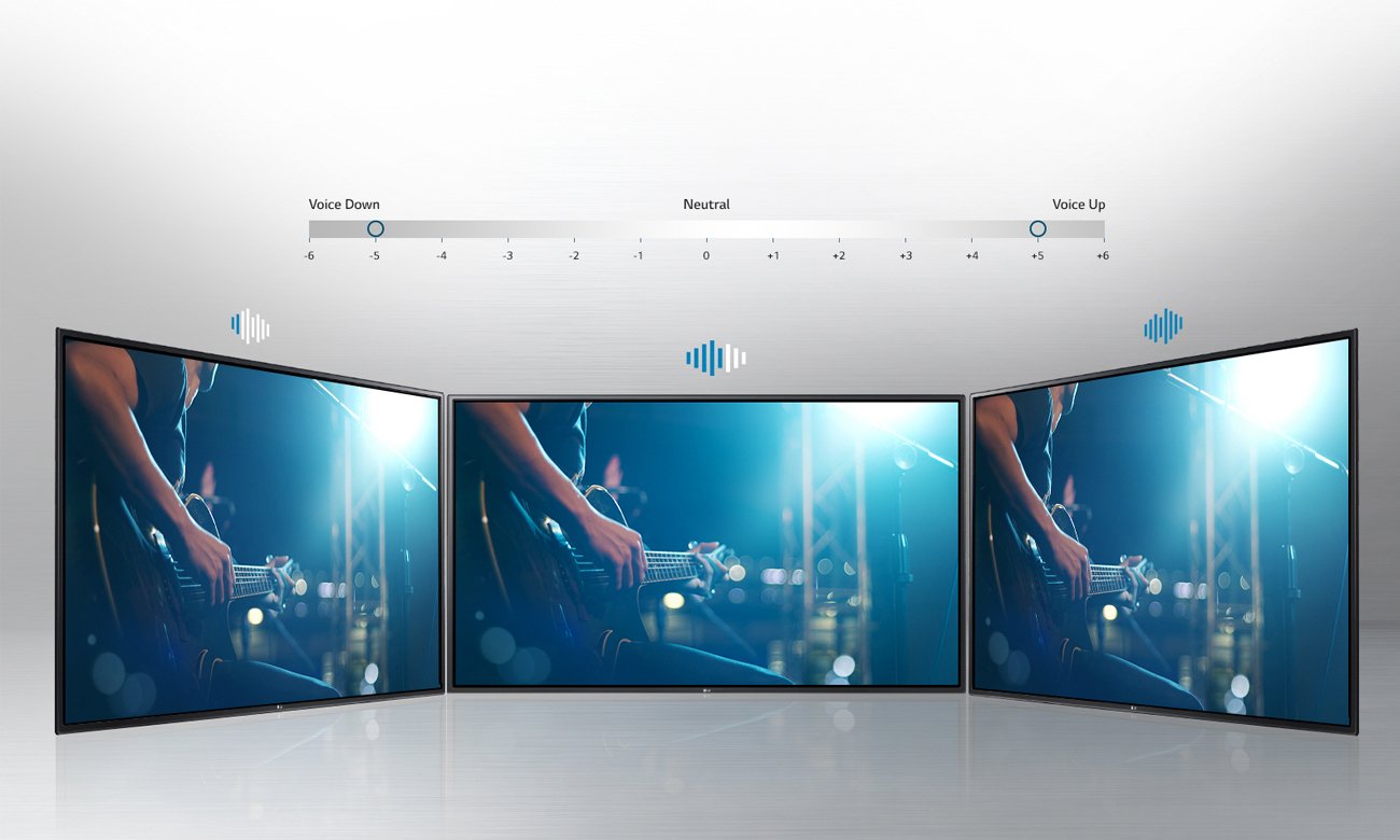 Dźwięk z telewizora LG 49LH630V