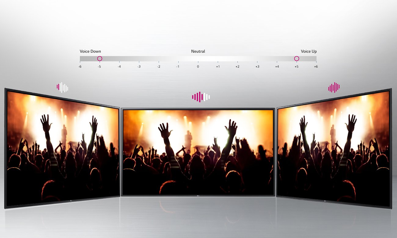 Funkcja Clear Voice w telewizorze LG 49UH603V