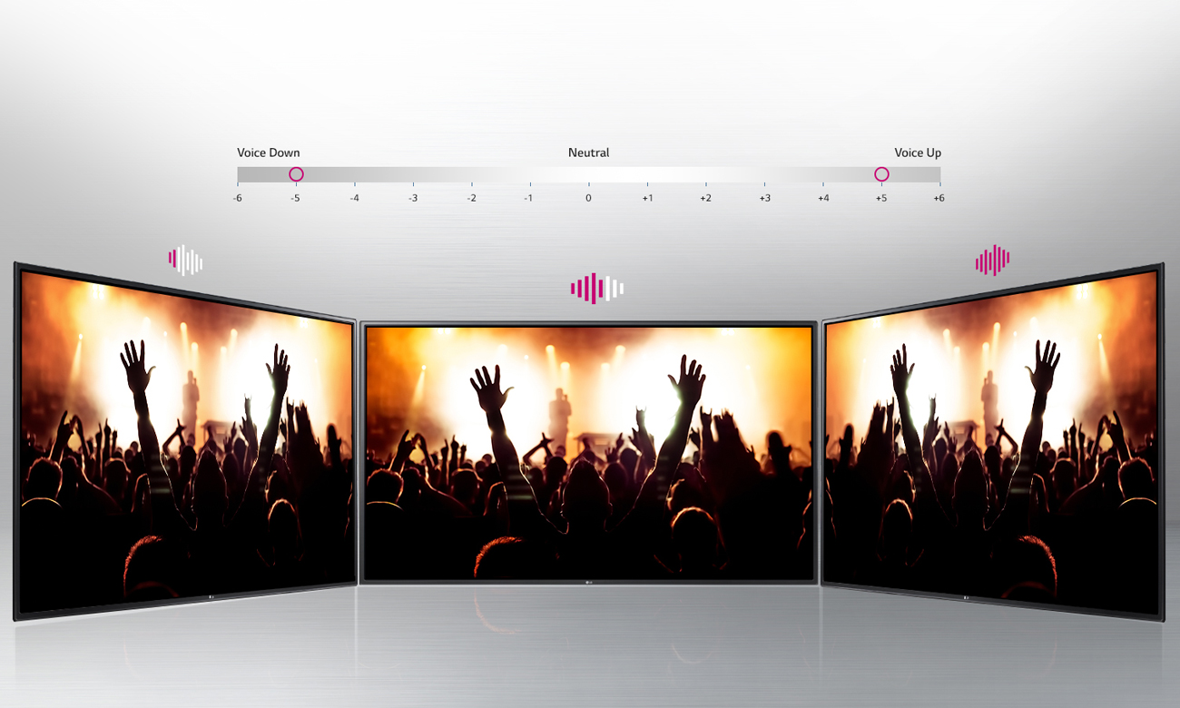 Clear Voice w telewizorze LG 65UH6157