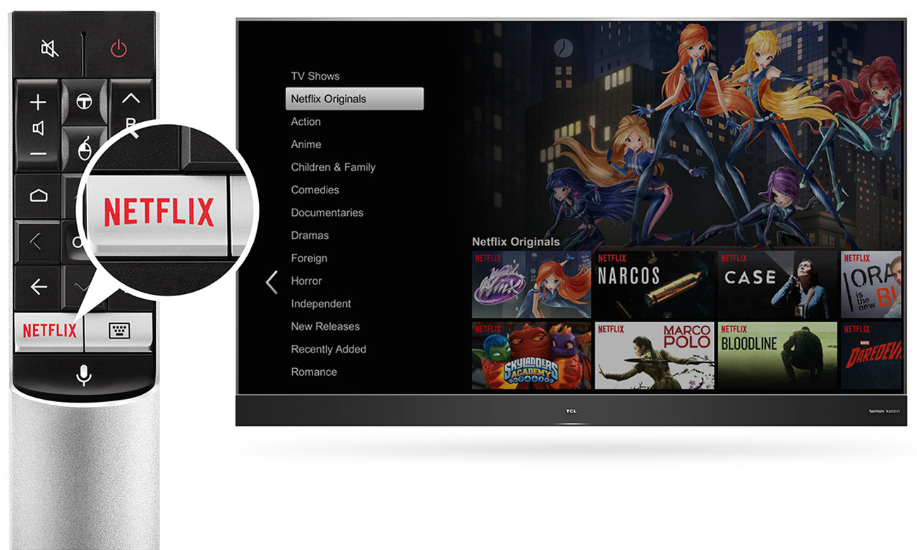 Pilot do telewizora Android TV TCLRC602S
