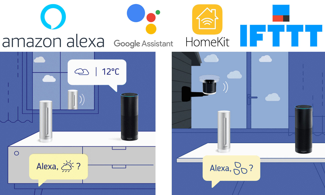 Netatmo Stacja pogodowa i Amazon Alexa