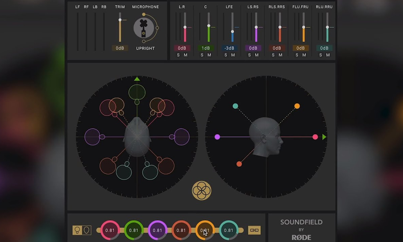 mikrofon Rode NT-SF1 współpracjue z wtyczką SoundField by Rode
