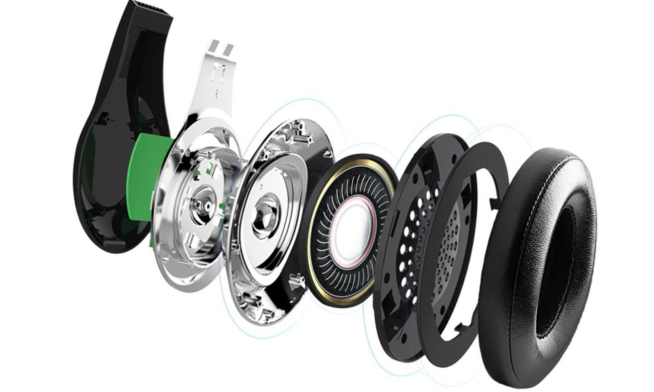 Wygodne słuchaweki nauszne Bluetooth Bluedio AIR-A białe