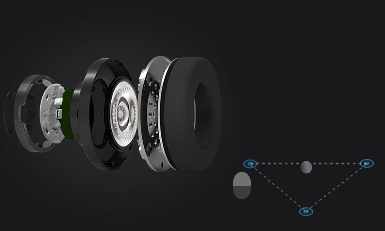 Wygodne słuchaweki nauszne Bluetooth Bluedio T3+