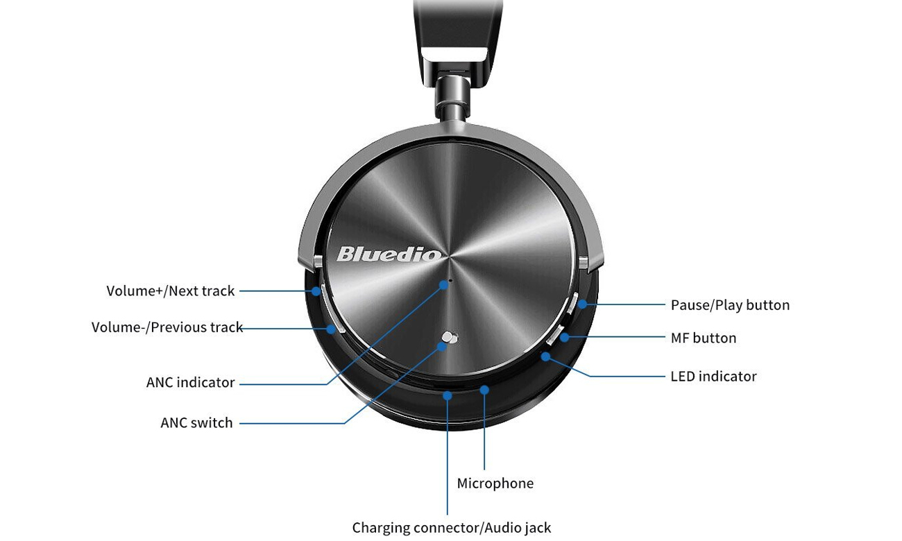 Słuchawki bezprzewodowe Bluedio T4 Turbine Bluetooth czarne
