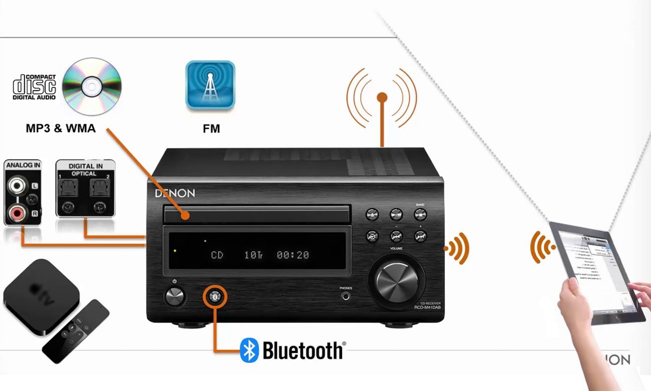 System audio Denon D-M41 z Bluetooth i CD