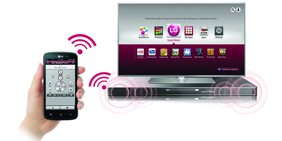 Kino domowe z Bluetooth