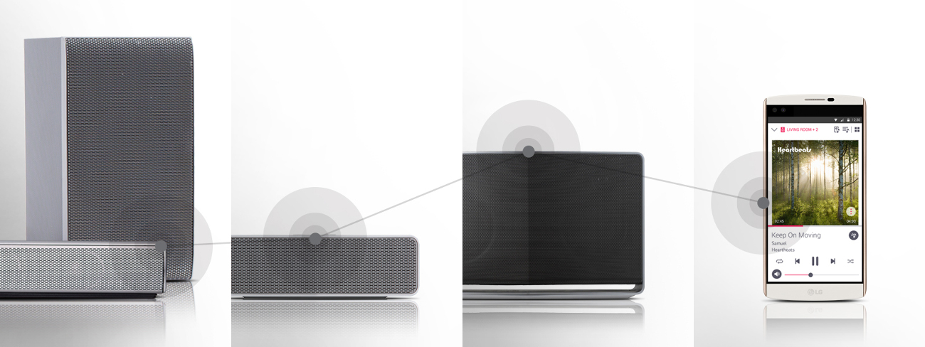 360W 4.1-kan. Soundbar SH7 LG
