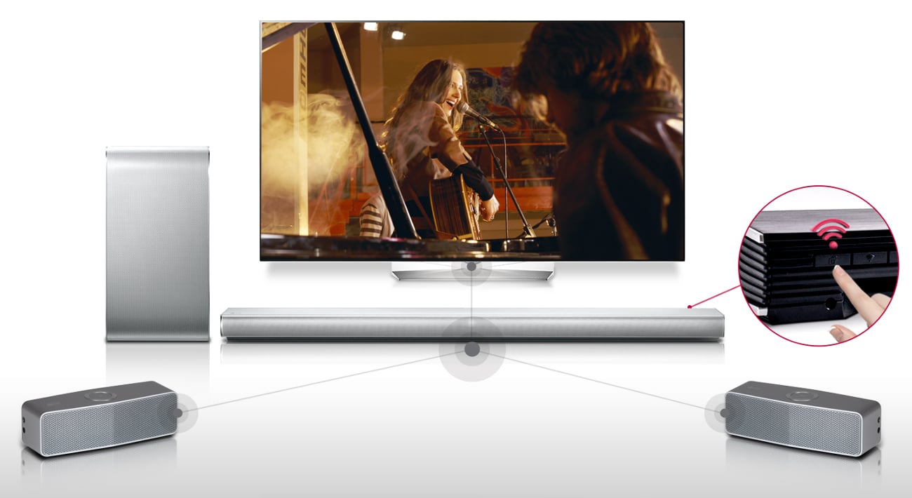 360W 4.1-kan. Soundbar SH7