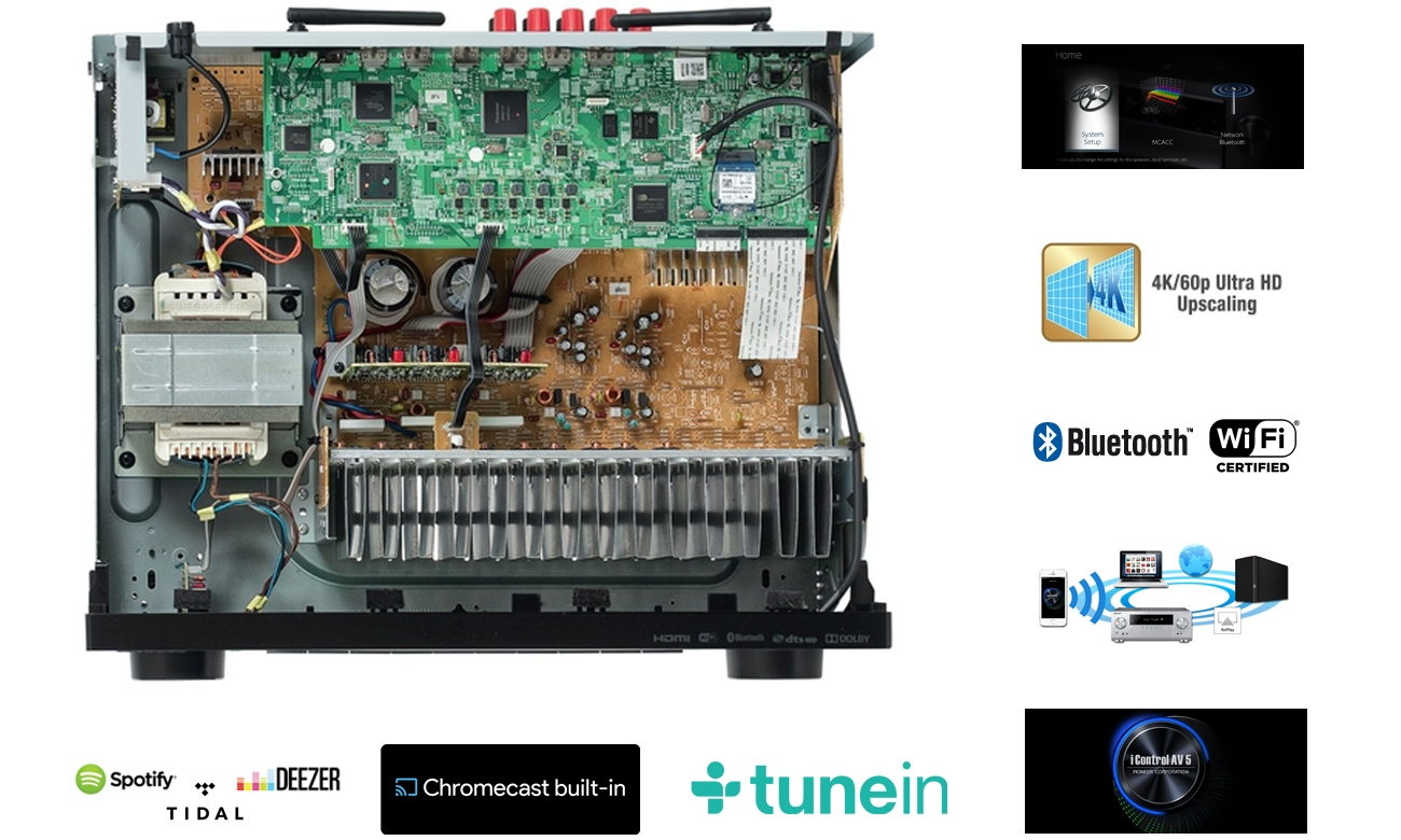 Pioneer VSX-831B w systemie 4k