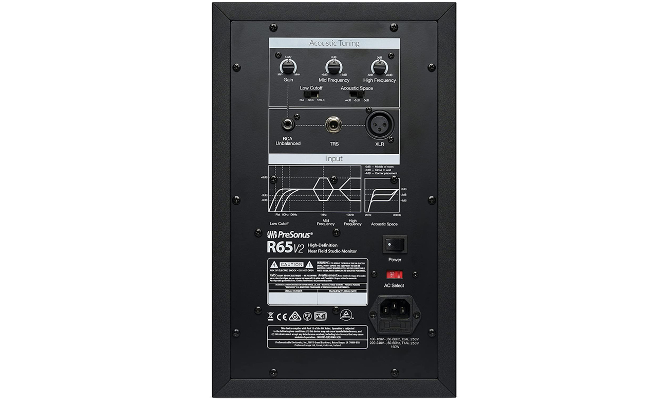sterowanie w PreSonus R65 V2