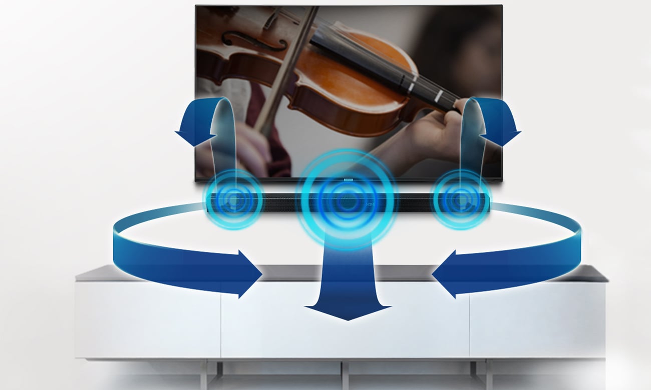 Dźwięk przestrzenny z systemu audio Samsung HW-J6000R