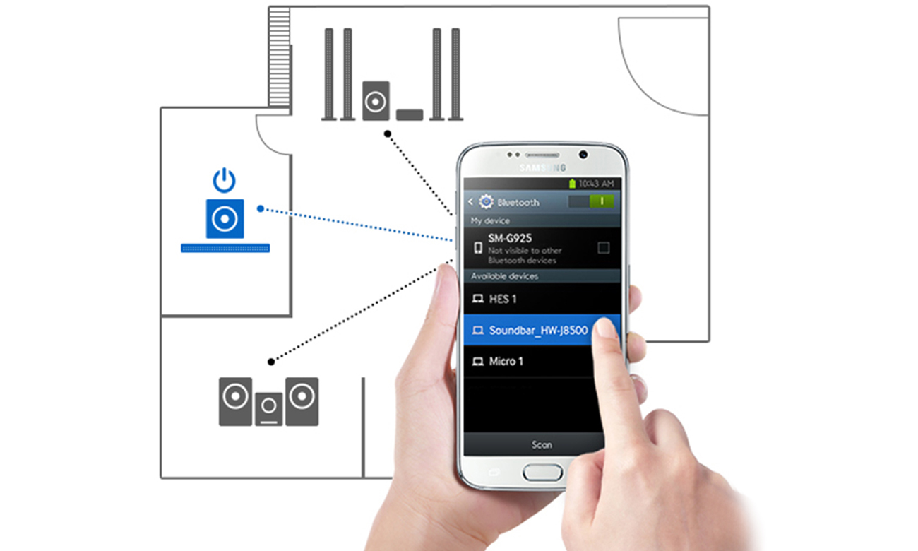 Soundbar Samsung HW-J6000R z łącznością Bluetooth