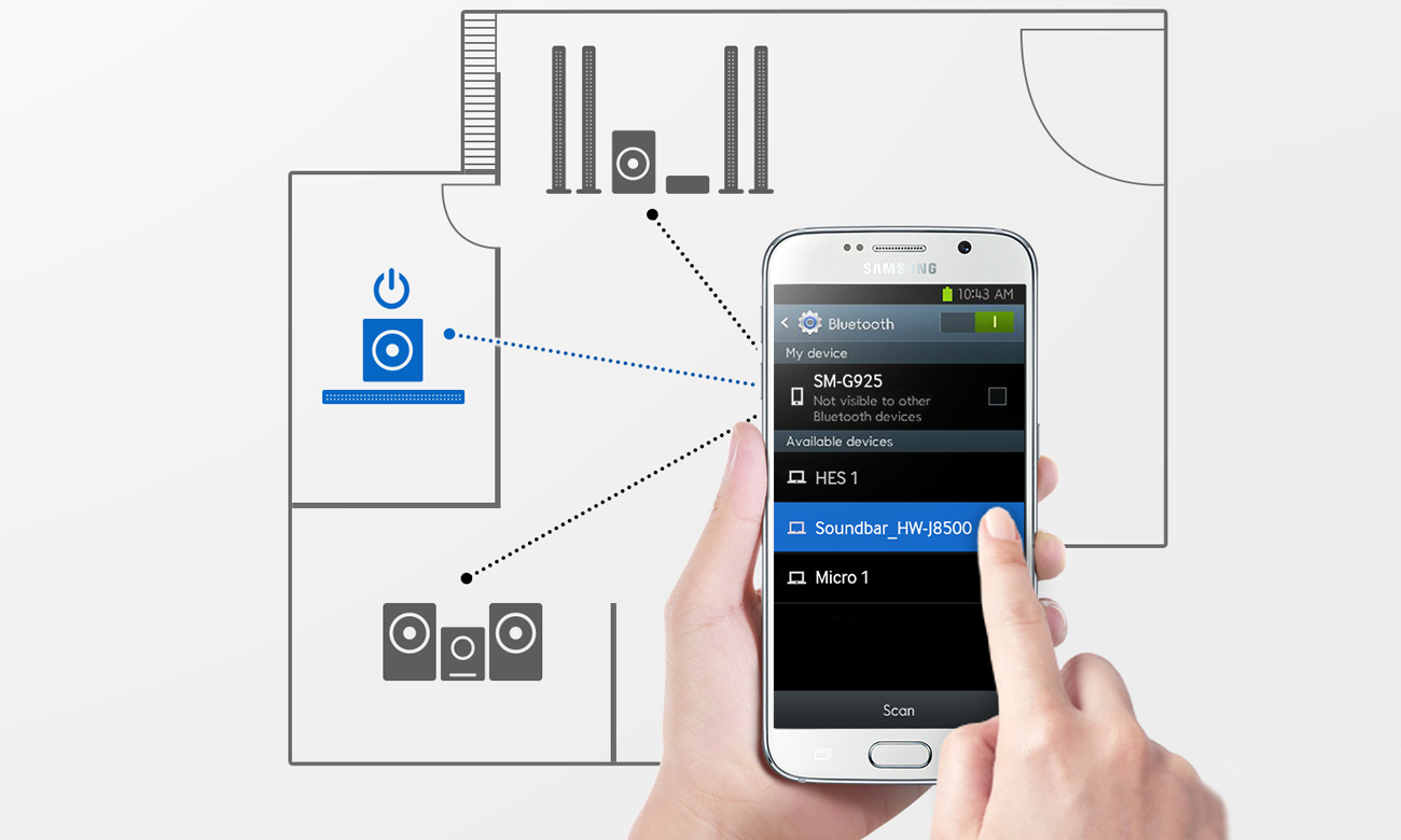 Bluetooth Power On