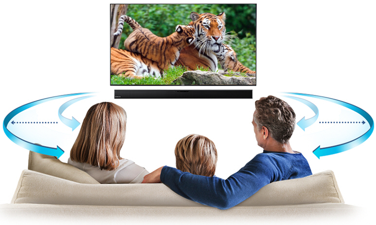 Listwa głośnikowa i głośnik niskotonowy do telewizora Sharp HT-SBW160