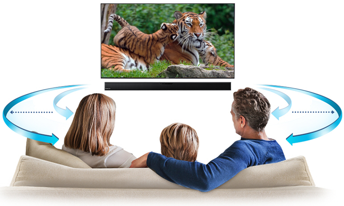 Listwa głośnikowa do telewizora Sharp HT-SBW420