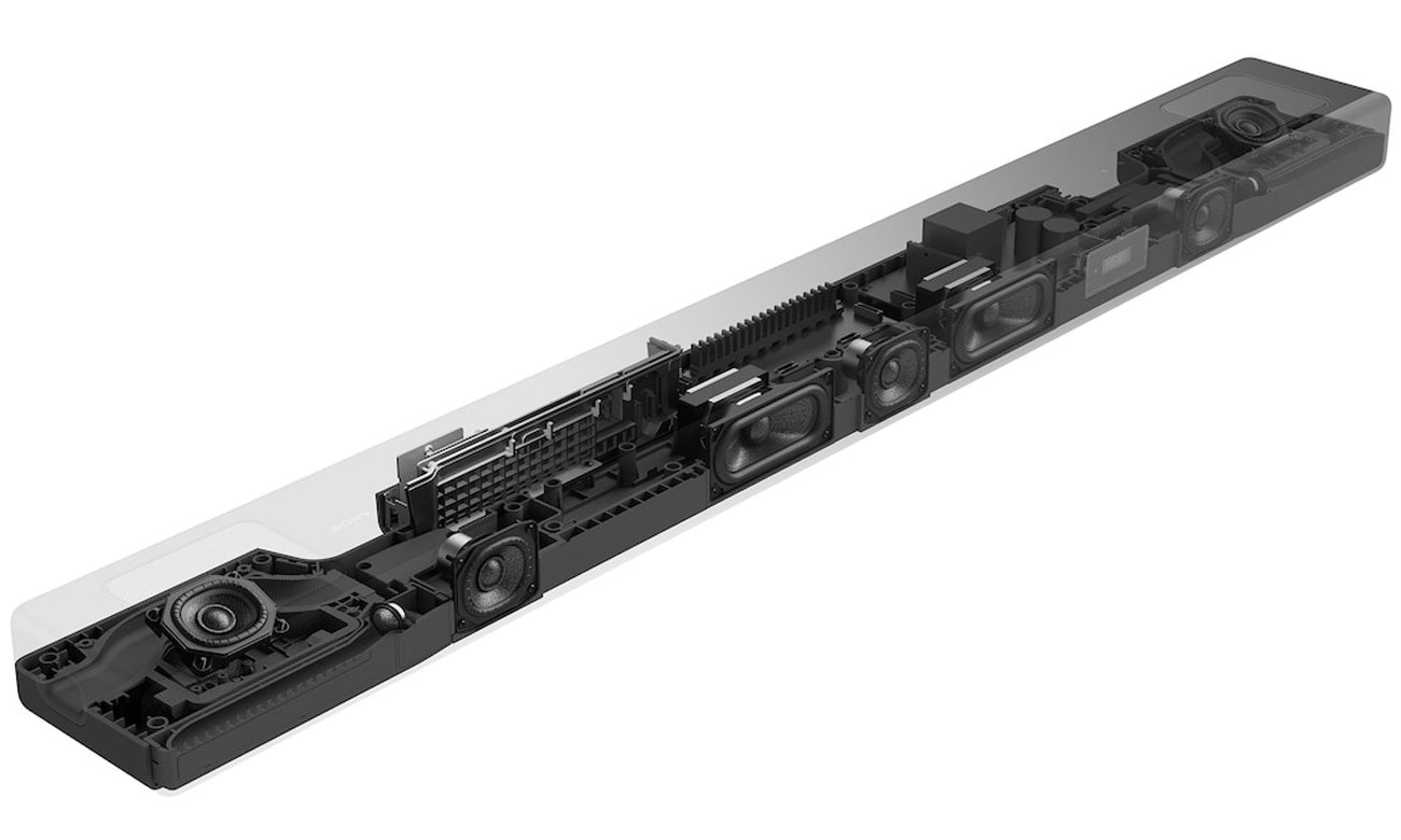 Możliwości podłączenia soundbara Sony HT-A5000