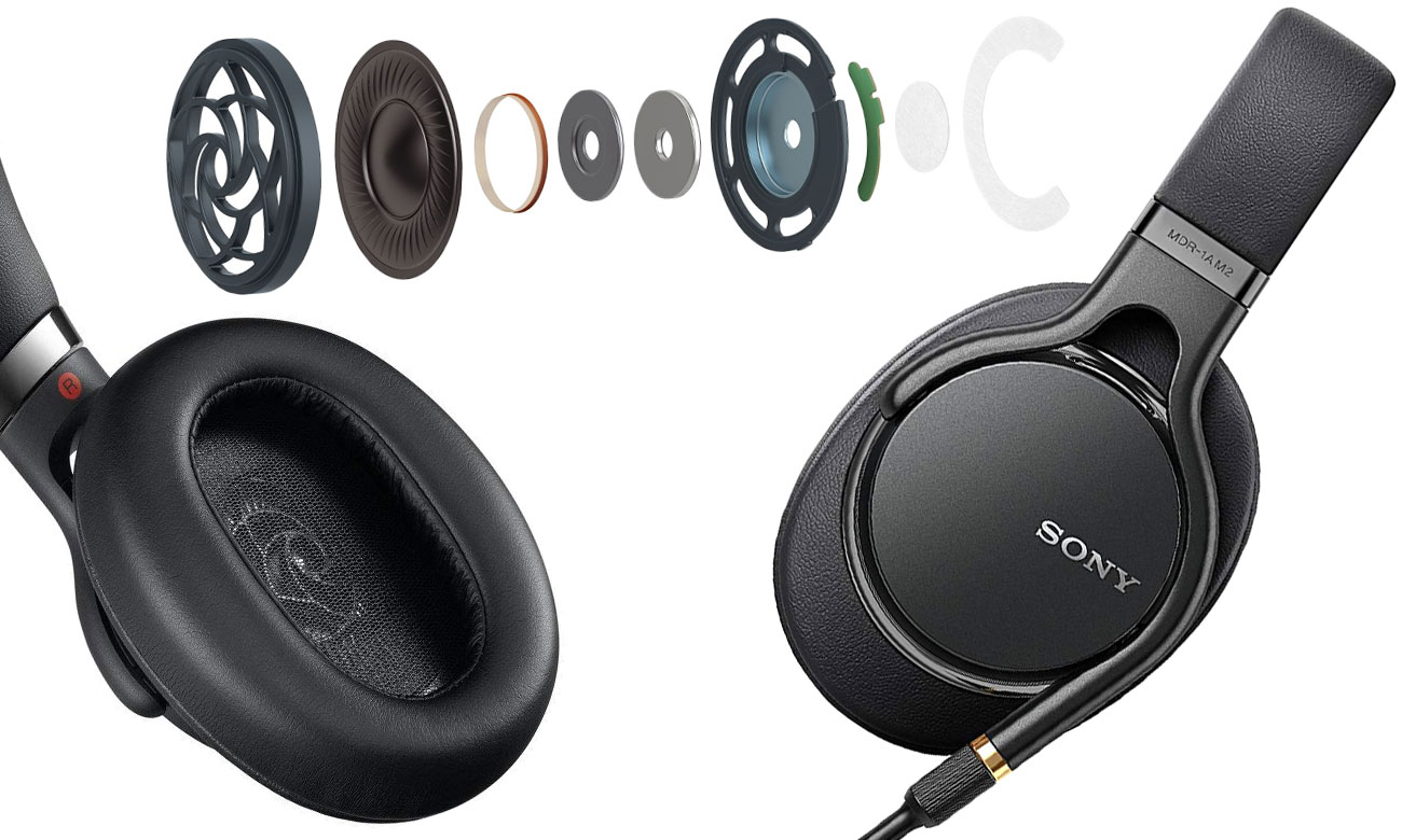 Sony mdr 1am2