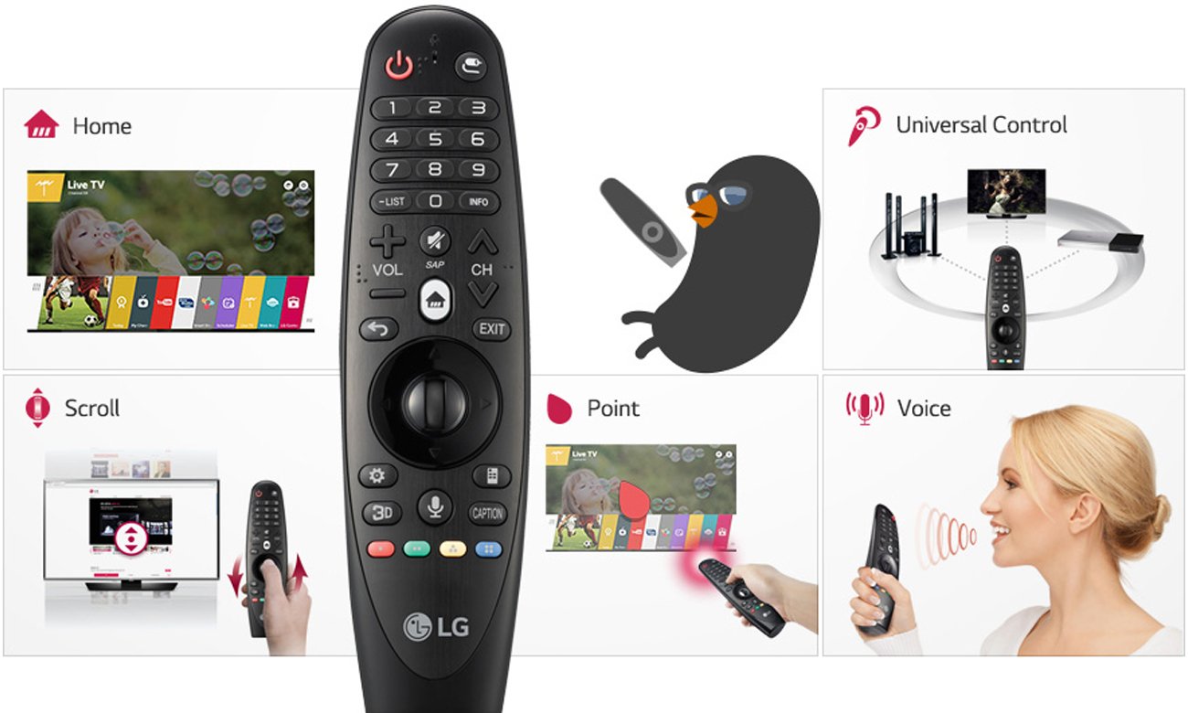 Pilot do telewizora LG 55EG910V Smart