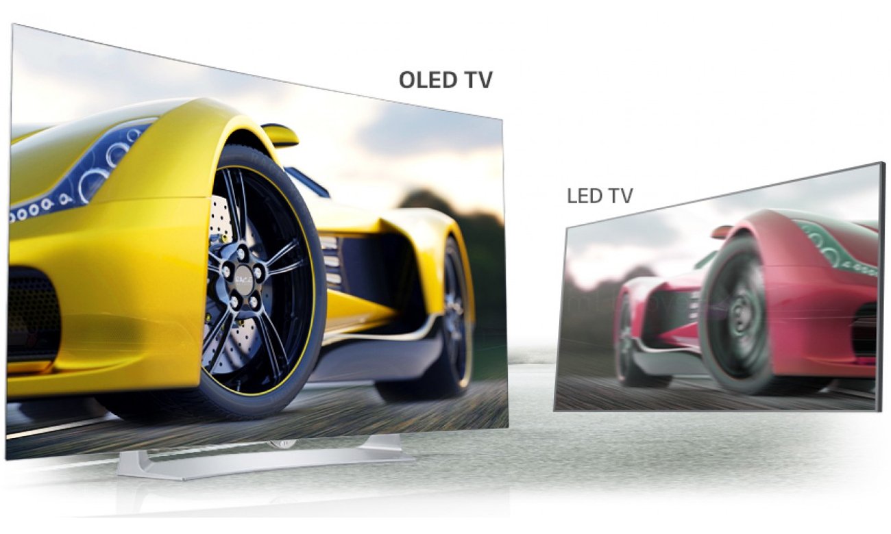 Ostry obraz na ekranie tv LG 55EG910V