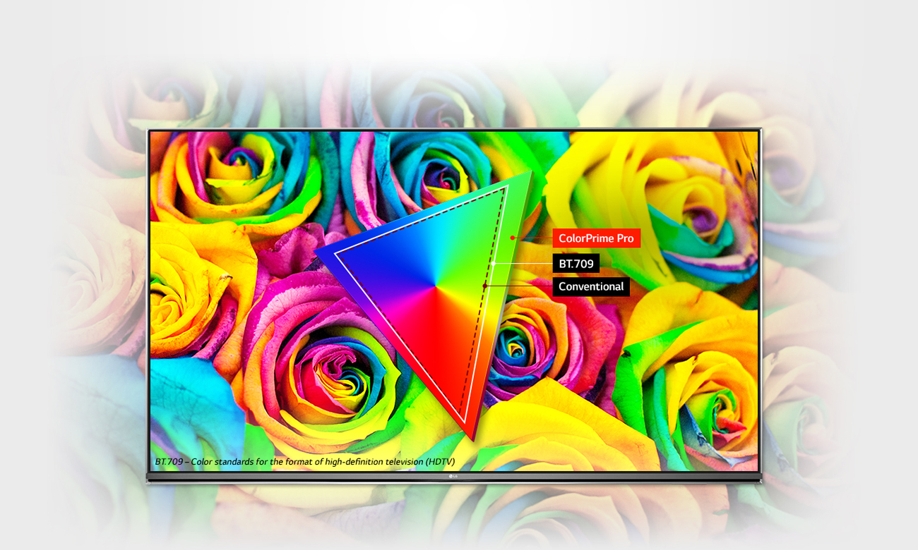 TV LG 65UH7507 4K z technologią ColorPrime Pro