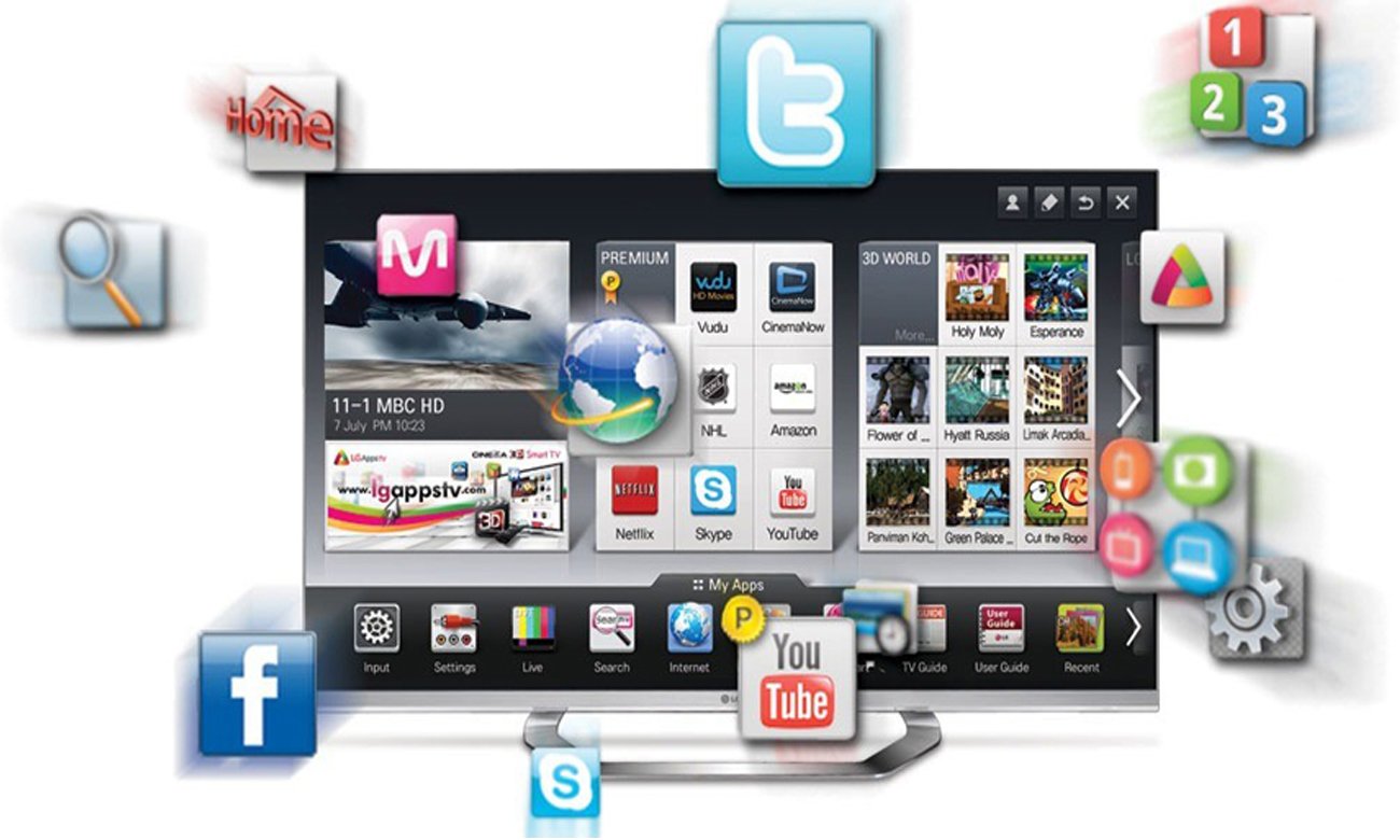 Telewizor Smart TV LG 49LH570V 49 calowy