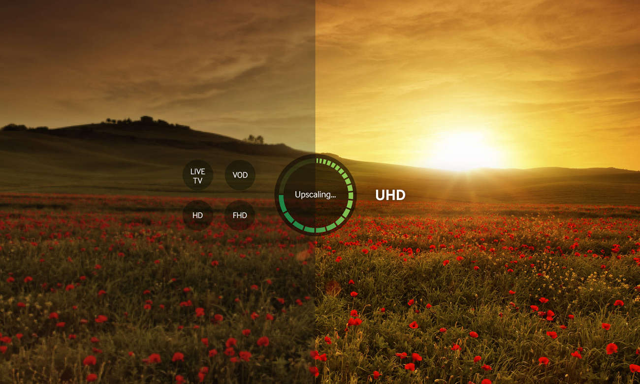 Upscaling w telewizorze Samsung UE43KU6000