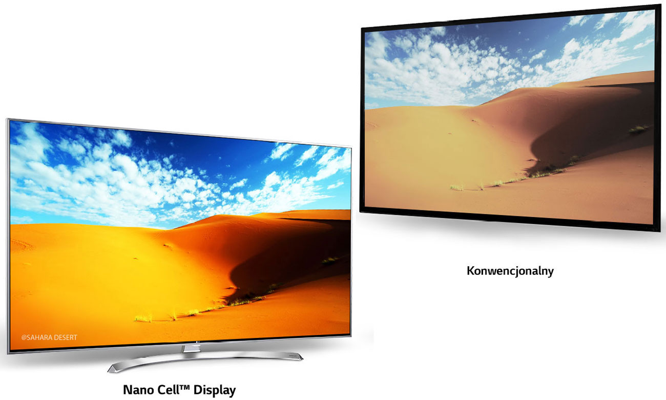 Innowacyjna technologia nanocząstek w telewizorze LG 65SJ850V