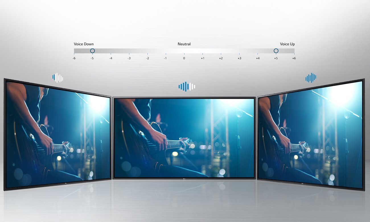 Clear Voice w telewizorze 32LH510B LG