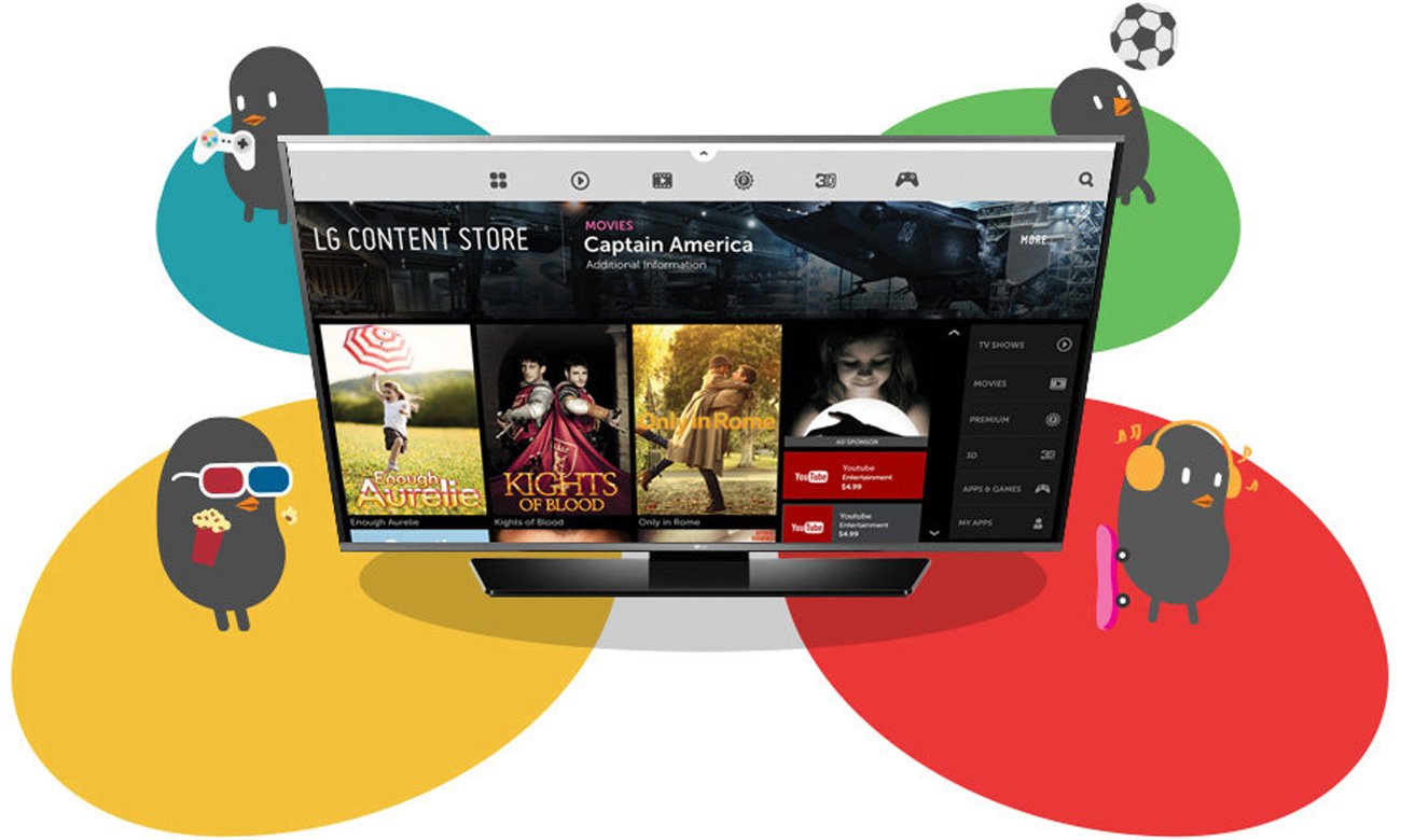 Dobra zabawa z tv 50LF652V firmy LG
