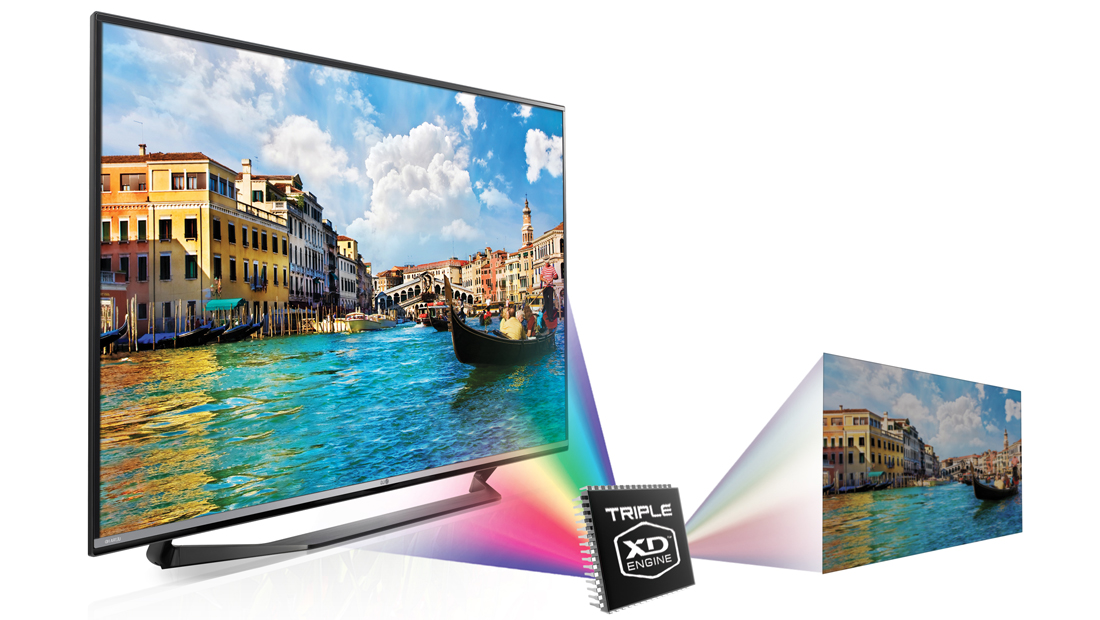 TV LG 55LF632V