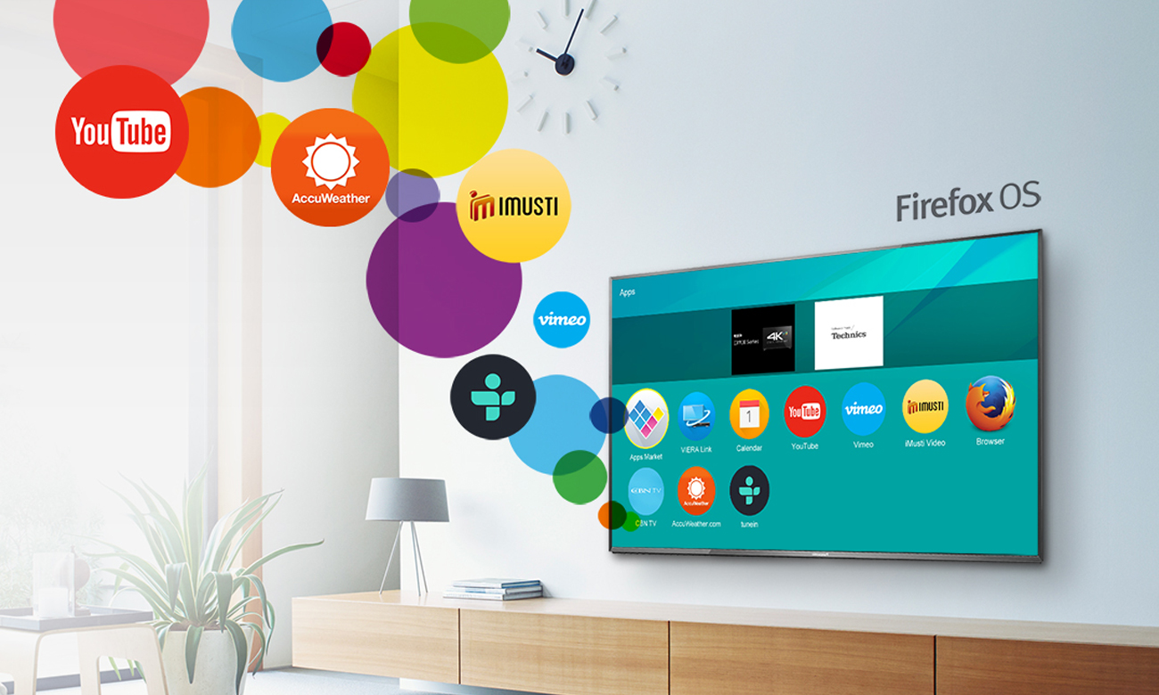 Połączenie smartfona i tabletu z telewizorem Panasonic TX-55DXU601