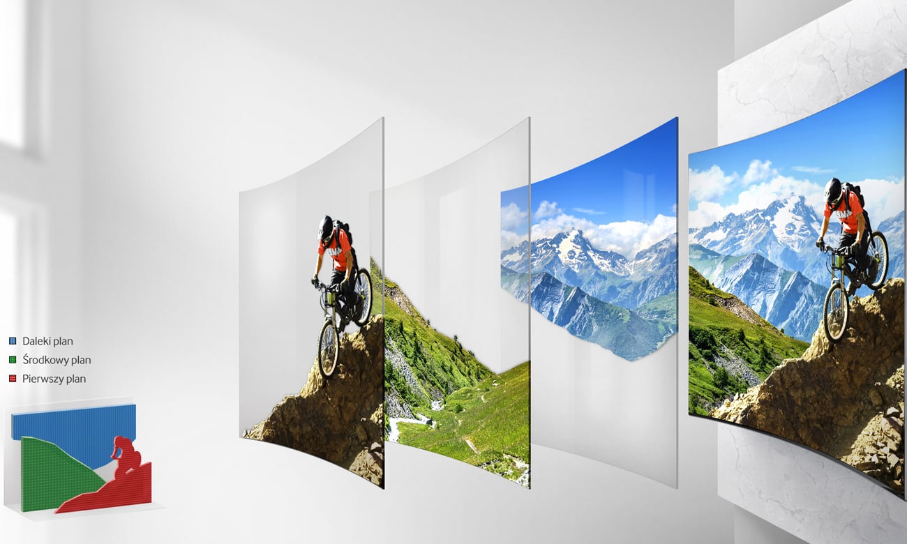 Funkcja Auto Depth Enhancer w telewizorze Samsung UE65KU6100