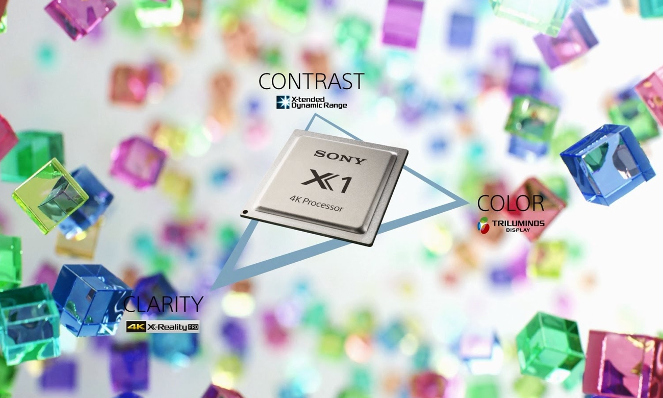 Procesor w telewizorze Sony KD-43XE8005