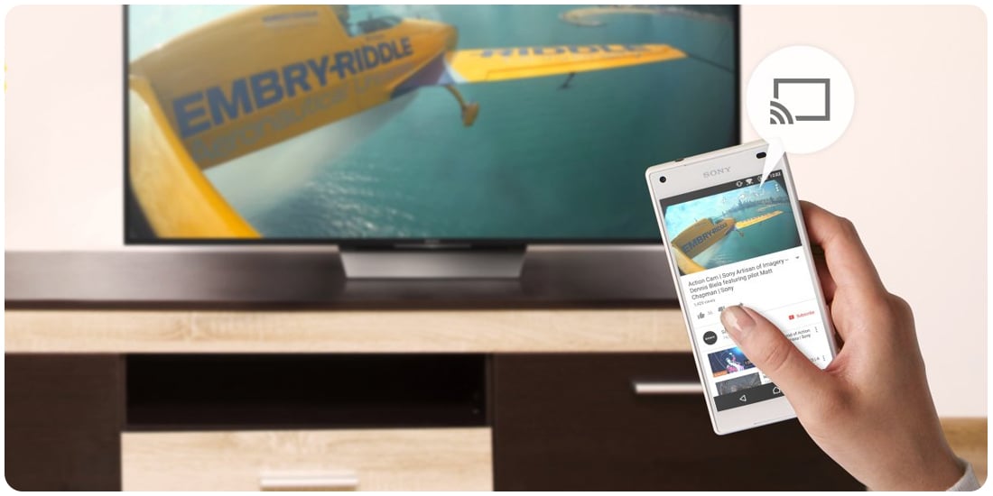 Telewizor KDL-48R550C z wbudowanym Wi-Fi