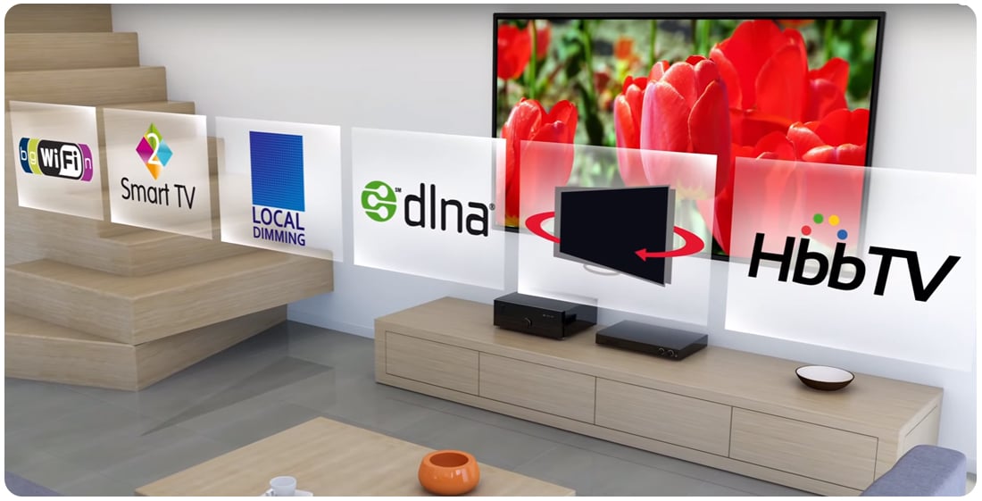Wi-Fi w telewizorze TCL U58S7806S