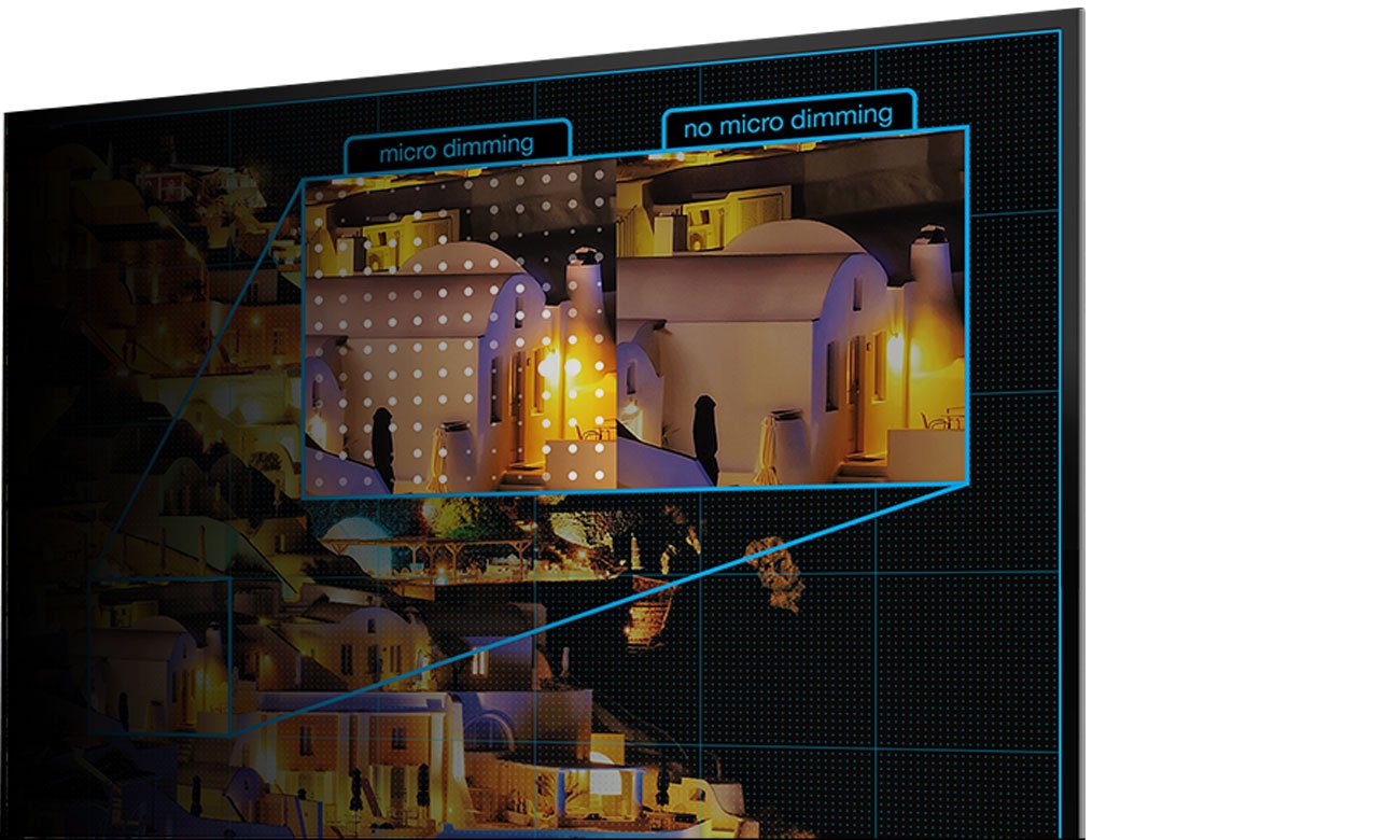 Funkcje poprawy jasności scen w tv TCL U65P6006