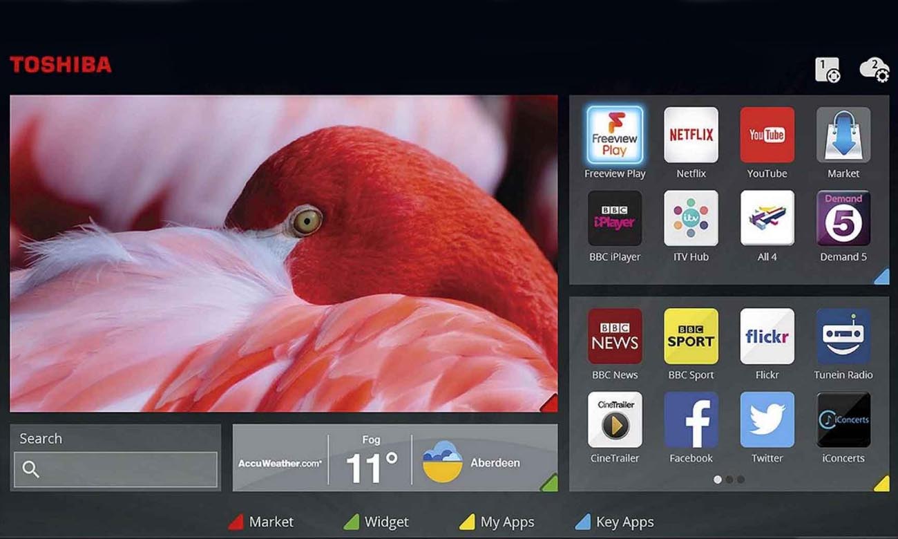 Toshiba Smart Portal w TV 32L2863DG